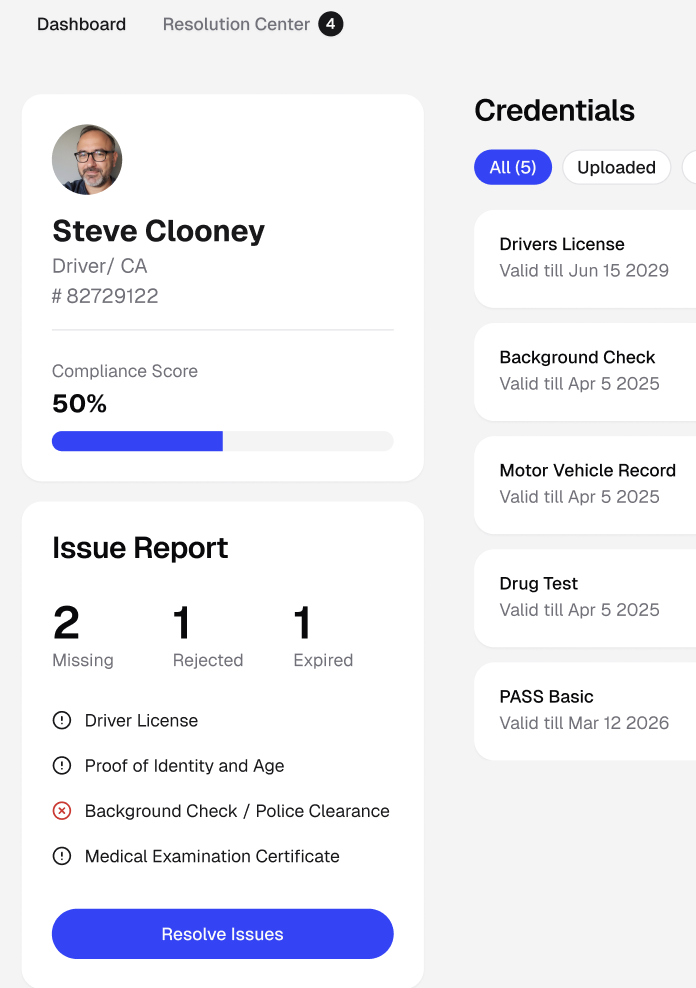 Compliance Automation for NEMT Industry